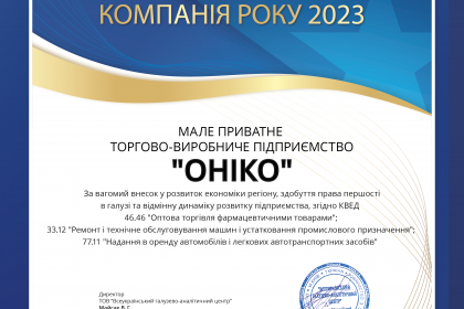 2023